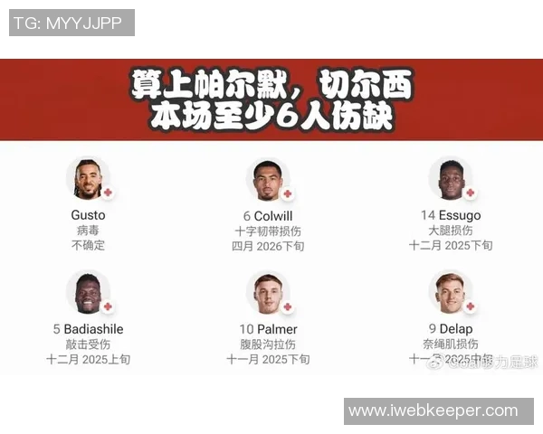 英超切尔西主帅突然辞职,内部矛盾浮出水面 英超切尔西主帅突然辞职,内部矛盾浮出水面